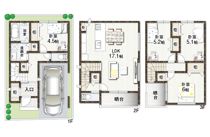 plan