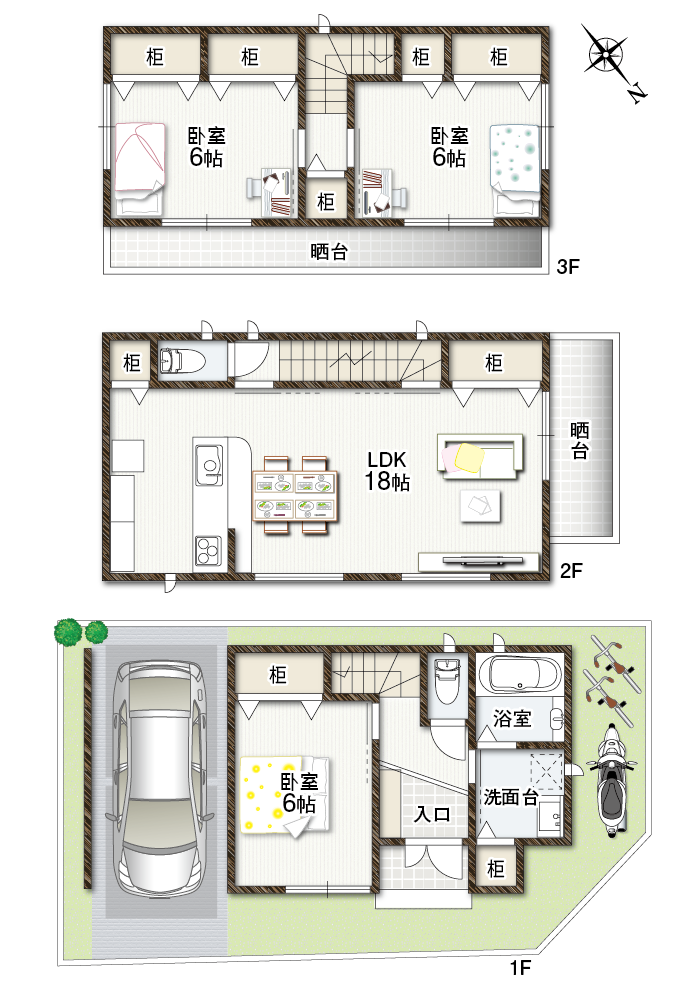 plan