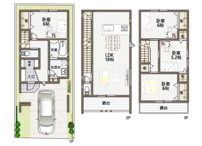 plan