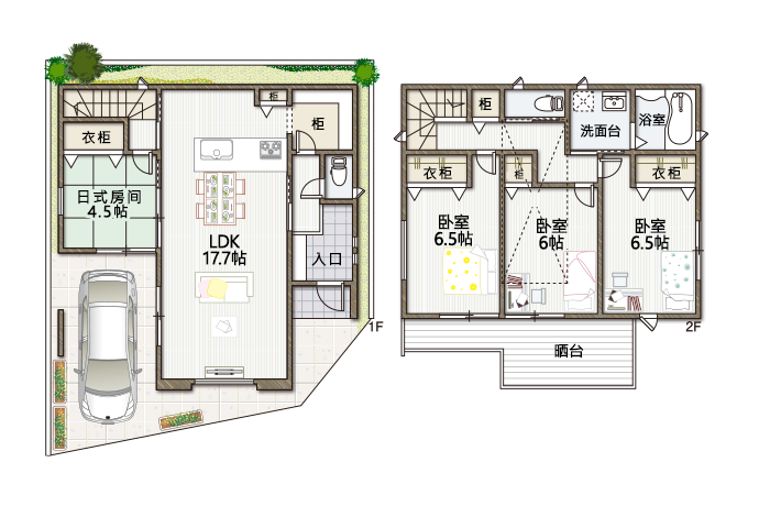 plan