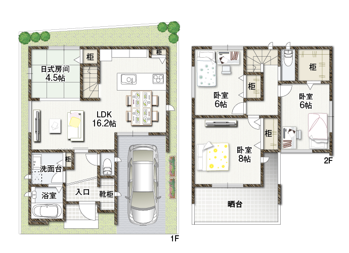 plan