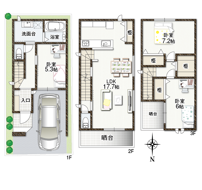 plan
